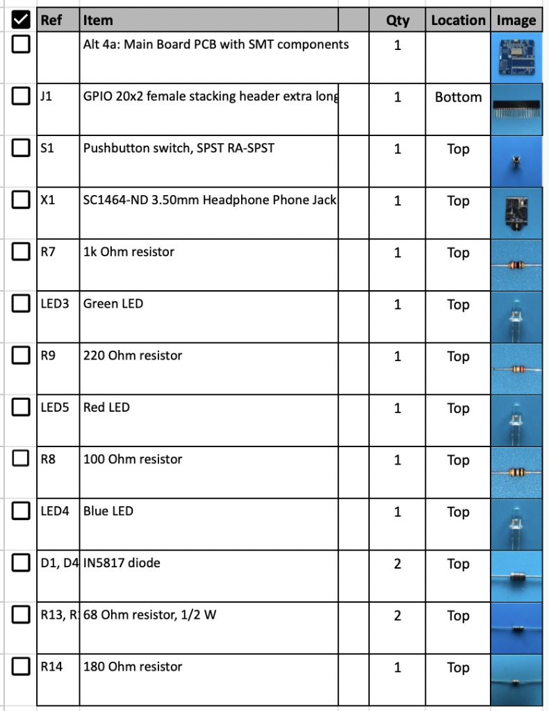 Main PCB Checklist 1